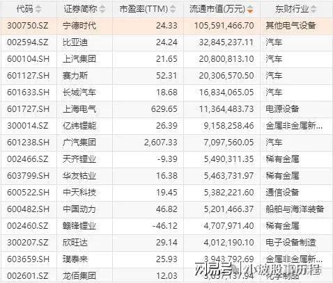 为欧拉+固态电池+PEEK材料+量子科技凯发k8登录A股概念龙头：人形机器人+华(图2)