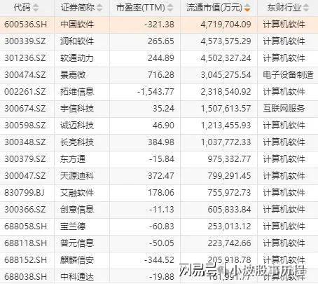 为欧拉+固态电池+PEEK材料+量子科技凯发k8登录A股概念龙头：人形机器人+华(图5)