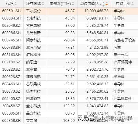为欧拉+固态电池+PEEK材料+量子科技凯发k8登录A股概念龙头：人形机器人+华(图3)