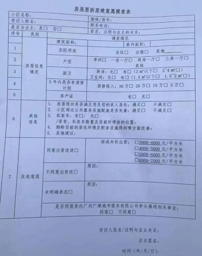 和东原拆原建老破小有救了最高7000元平