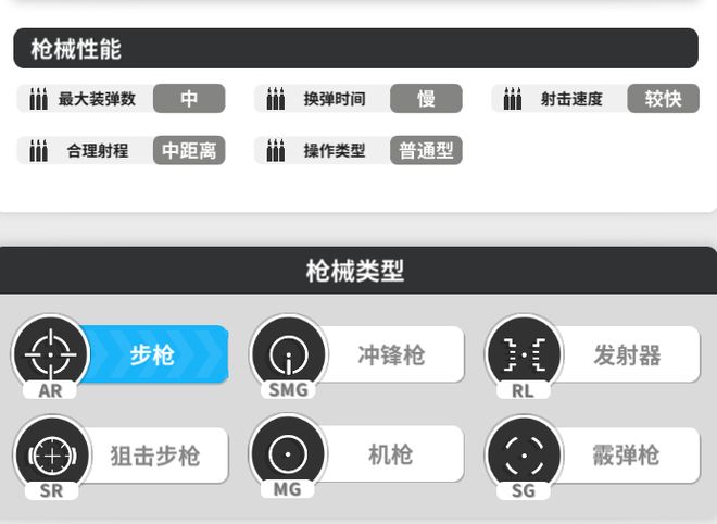 动作大世界的二游赛道如何去做打枪！适配碎片时间生态不同于